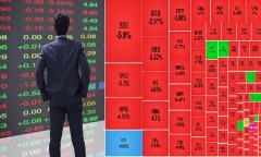 Nhà đầu tư cần làm gì khi thị trường chịu áp lực bán mạnh?