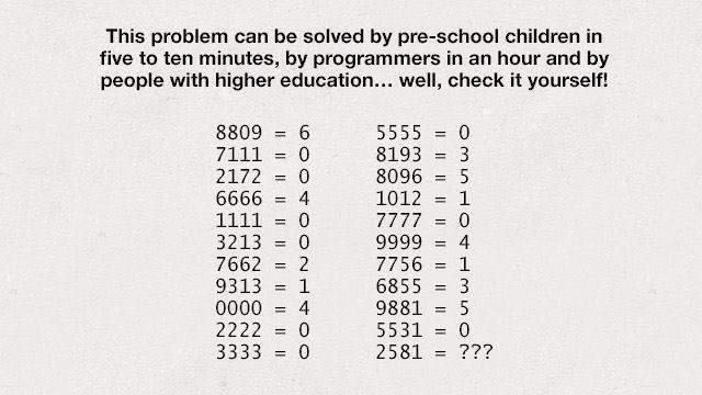 Xôn xao bài toán mẫu giáo làm đau đầu cả giáo sư