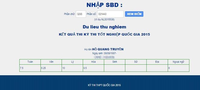 Gặp chàng trai duy nhất đạt điểm 10 môn Lý kỳ thi THPT Quốc gia 2015