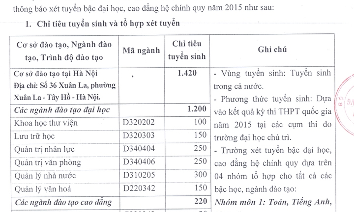 Đại học Nội vụ nhận hồ sơ xét tuyển bằng mức điểm sàn