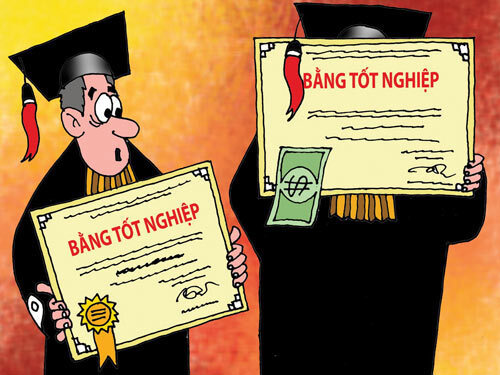 Kỷ luật Chánh thanh tra huyện khai man bằng cấp