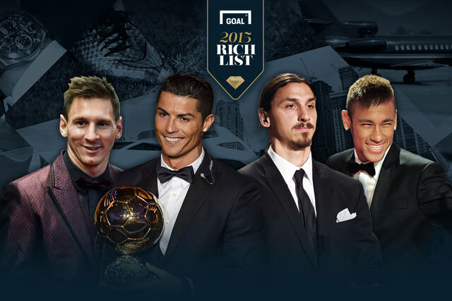 Top 10 siêu sao giàu nhất thế giới: Ronaldo trên cơ Messi