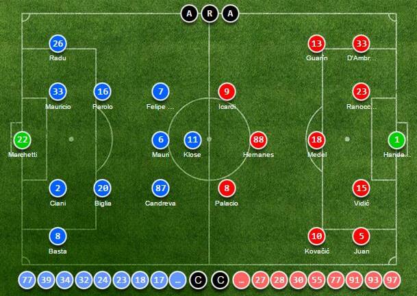 Link sopcast, xem trực tiếp trận Lazio vs Inter Milan 01h45
