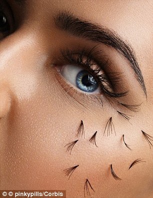 Những tác hại cần cảnh giác của việc nối lông mi