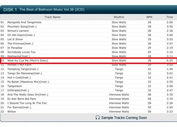 “Nhật ký của mẹ” lọt Top ca khúc hay nhất Thế giới