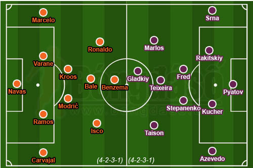 Real Madrid 4-0 Shakhtar Donetsk: Ronaldo lại