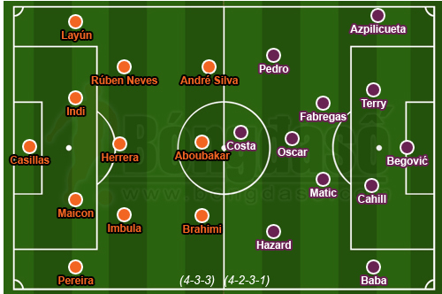 Porto 2-1 Chelsea: Maicon đưa chủ nhà vượt lên