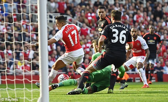 Arsenal 3-0 M.U: