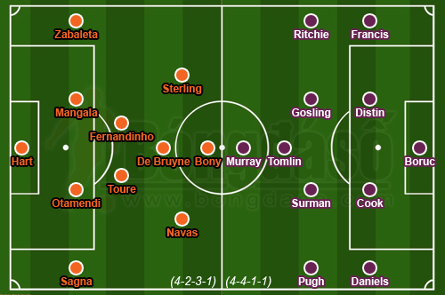 Man City 5-1 Aston Villa: Không Augero đã có Sterling, Bony