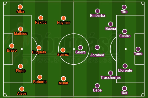 Link sopcast xem trực tiếp Barcelona vs Vallecano 01h30