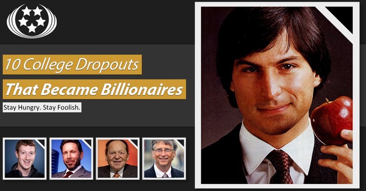 10 nhà tỷ phú không học xong đại học