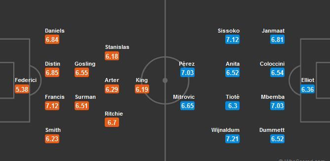 Link sopcast xem trực tiếp Bournemouth vs Newcastle 19h45
