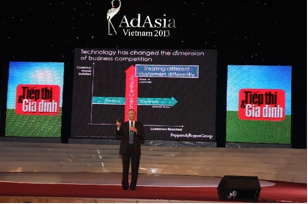 Những bài học vàng về Marketing từ AdAsia 2013