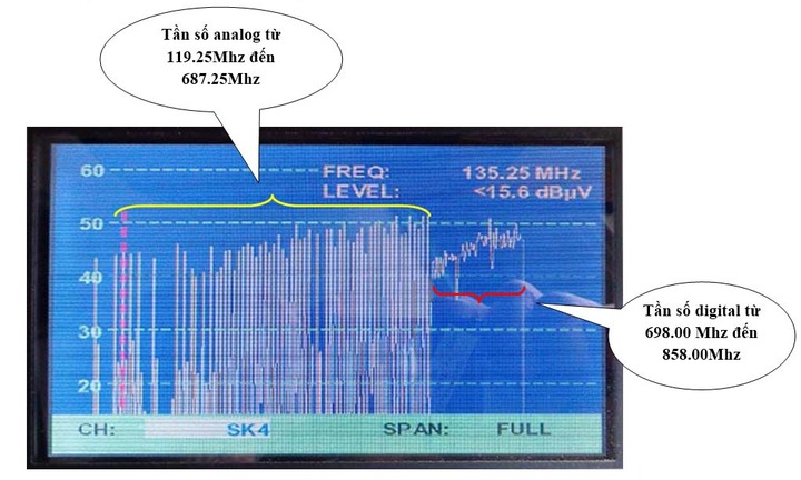 Bất chấp không phép vẫn cung cấp dịch vụ