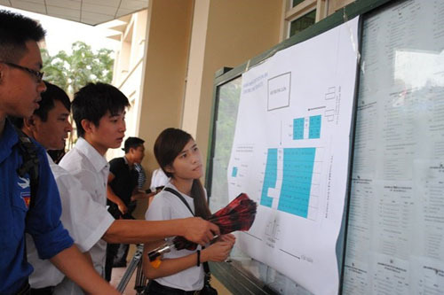 Điểm chuẩn vào lớp 10 chuyên tại Hà Nội