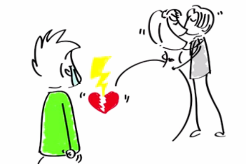 Video hài hước: Vì sao tôi mãi F.A?