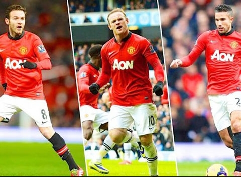 Vượt Man City, Man Utd dẫn đầu Premier League về lương