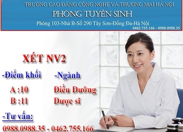 Cao Đẳng Dược hệ chính quy - Khoa Y Dược HN xét nguyện vọng 2