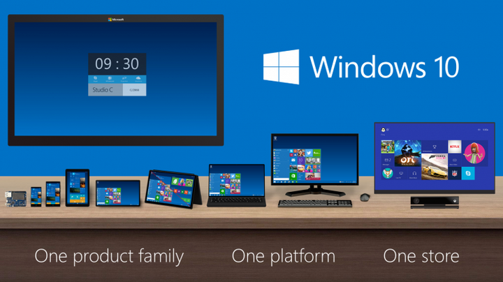 Windows 10 - cú 