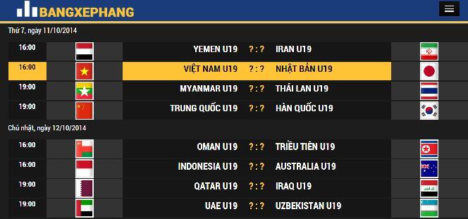 Cập nhật bảng xếp hạng bóng đá tuần từ 6/10 – 12/10