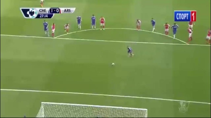 Chelsea – Arsenal: Củng cố ngôi đầu