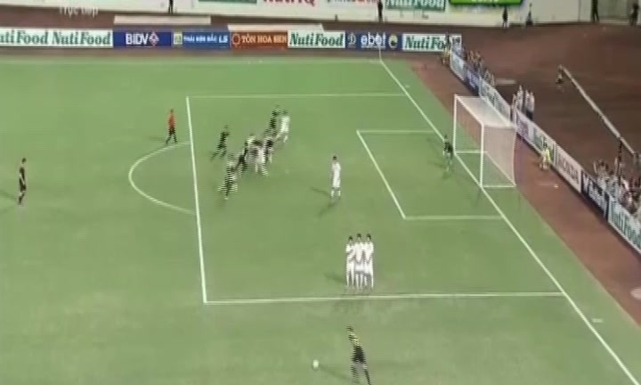 Clip: Tổng hợp trận đấu giữa U19 Việt Nam và U19 Australia