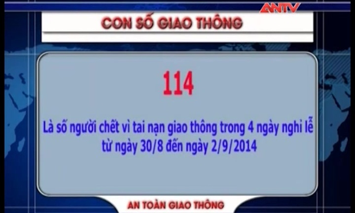 114 người chết sau 4 ngày nghỉ lễ