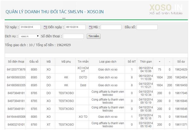 Kết quả xổ số miền Bắc hôm nay