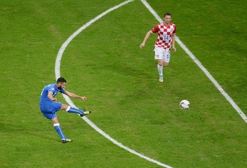 Clip: Italia bị Croatia cầm hòa ngay trên sân nhà