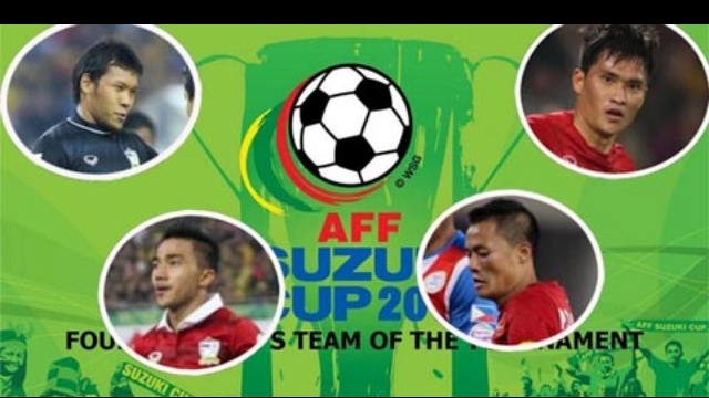 Video: Công Vinh, Thành Lương lọt vào đội hình tiêu biểu AFF Cup 2014