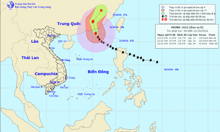 Thông tin mới nhất cơn bão số 8 ngày 21/10