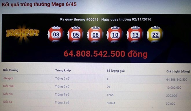 Thông tin người trúng số 65 tỷ đang được bảo mật