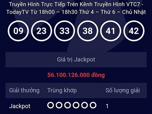 Thêm một khách hàng trúng số độc đắc trên 56 tỷ đồng