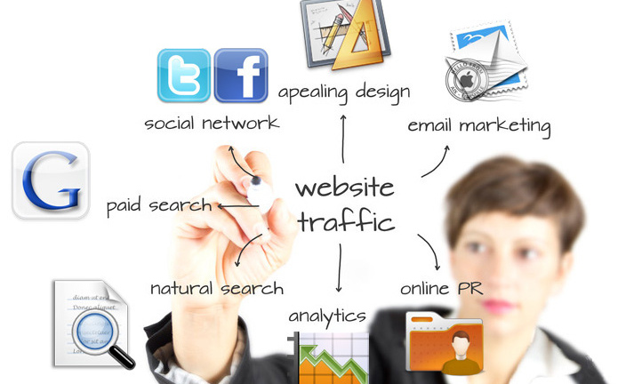 Hé lộ 3 bí kíp kinh doanh online cho người mới bắt đầu