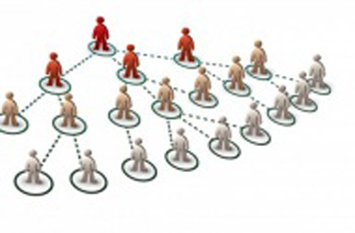 Doanh nghiệp đa cấp 