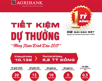 “8,2 tỷ và hơn 10 nghìn cơ hội trúng thưởng” khi gửi tiền tại Agribank