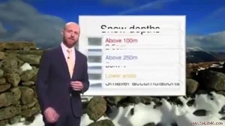 MC thời tiết bị cảnh sát 