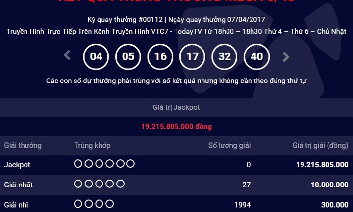 Kết quả xổ số điện toán Vietlott ngày 7/4: Hơn 19 tỷ đồng chưa tìm thấy chủ