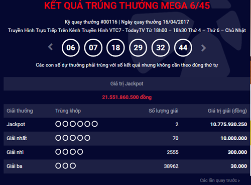 Kết quả xổ số điện toán Vietlott ngày 19/4: 12 tỷ đồng sẽ về tay ai?