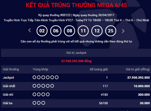 Kết quả xổ số điện toán Vietlott ngày 30/4: Hơn 37 tỷ đồng đã có chủ