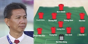 U20 Việt Nam gặp U20 Honduras: HLV Hoàng Anh Tuấn sẵn sàng để giành chiến thắng 