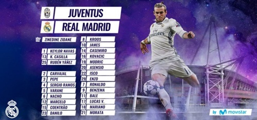 Tin bóng đá Hot 3/6: Zidane gây sốc ở trận chung kết Champions League