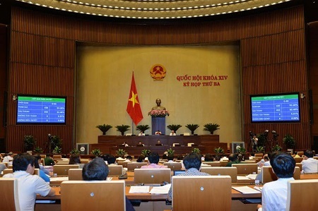 Quốc hội thông qua Luật Trách nhiệm bồi thường của Nhà nước (sửa đổi)