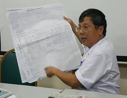 Giới chức chuyên môn: Khởi tố bác sĩ Lương trong sự cố chạy thận là không thuyết phục