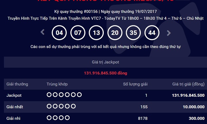 Bà Rịa – Vũng Tàu là nơi phát hành tờ vé số trúng Jackpot trị giá hơn 131 tỷ đồng