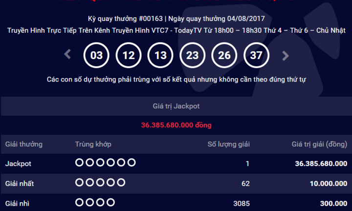 Bình Dương là nơi phát hành vé trúng Jackpot Mega 6/45 trị giá hơn 36 tỷ
