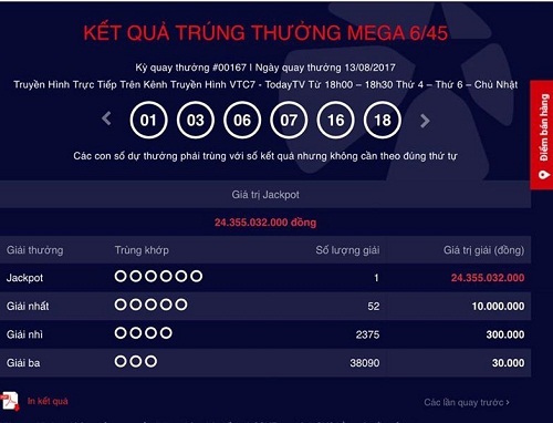 Kết quả xổ số điện toán Vietlott ngày 13/8: Hơn 24 tỷ đồng đã có chủ