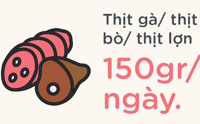 Chuyên gia tư vấn ăn thịt, cá, rau... mỗi ngày để cơ thể luôn khỏe mạnh