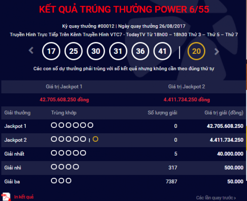 Kết quả xổ số điện toán Vietlott ngày 29/8: Hơn 42 tỷ đồng đang tìm chủ nhân