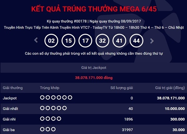 Kết quả xổ số điện toán Vietlott ngày 10/9:  Số phận nào cho giải Jackpot hơn 38 tỷ đồng?